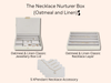 The Necklace Nurturer Box (Oatmeal & Linen)